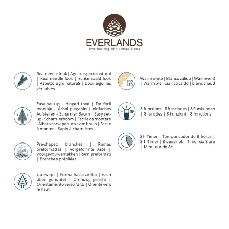 Искусственная елка Norway 180 см с огнями 671578