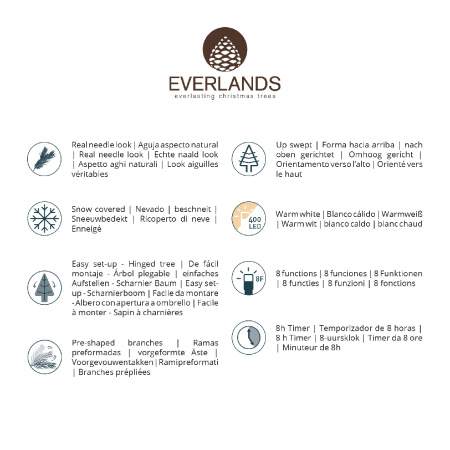 Искусственная елка Norway 180 см заснеженная с огнями 671588